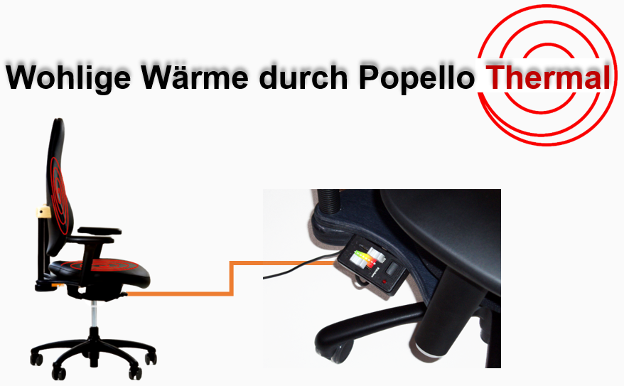 Image Popello Thermal mit integrierter Heizung